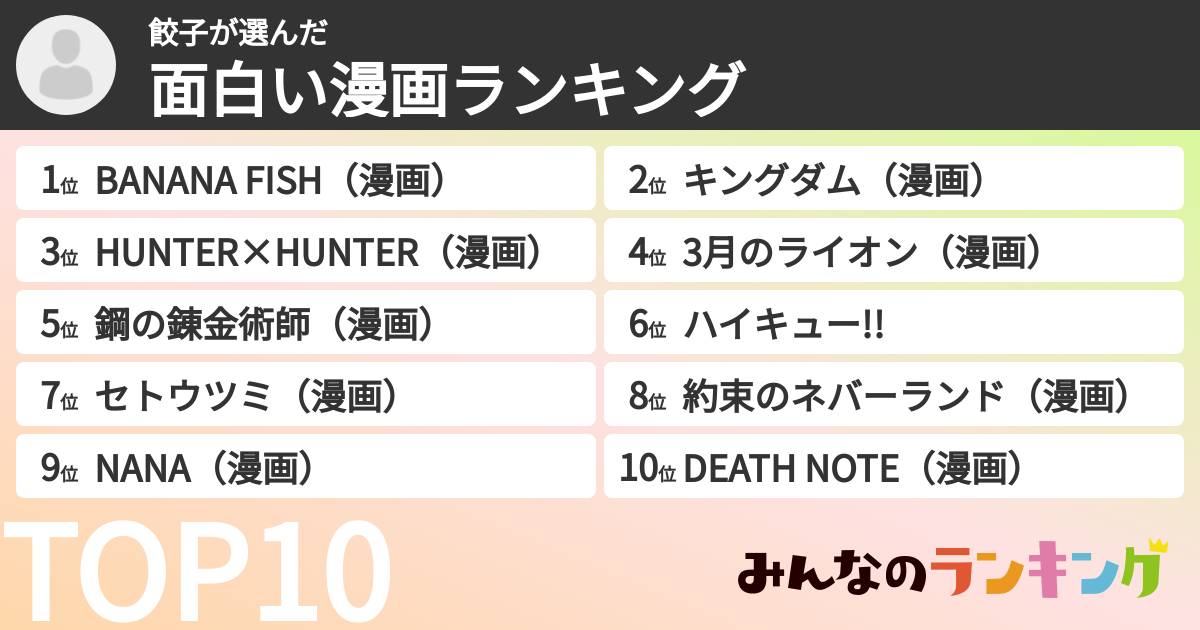 餃子さんの「面白い漫画ランキング」