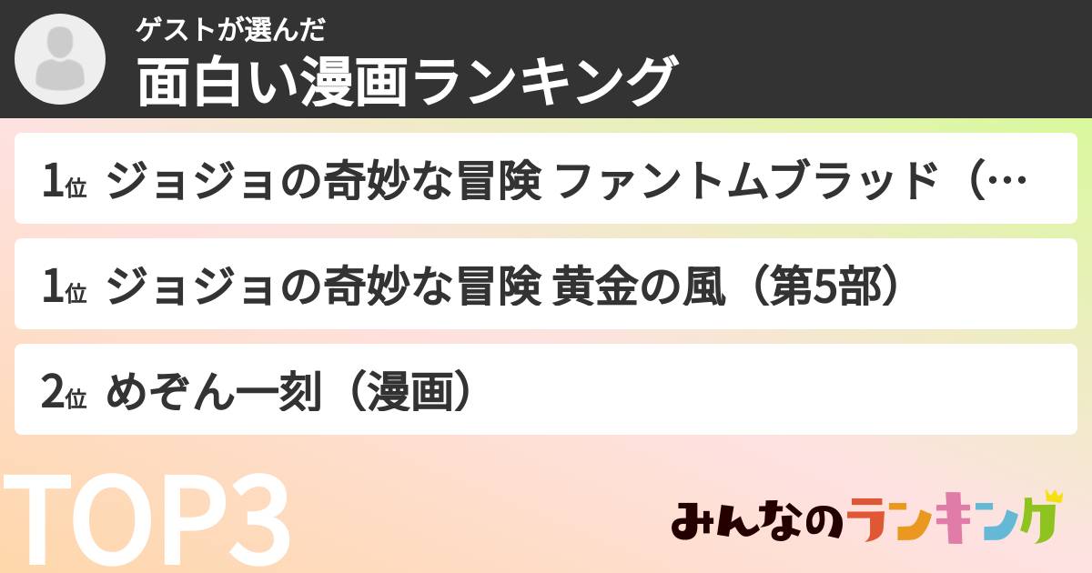 ゲストさんの「面白い漫画ランキング」