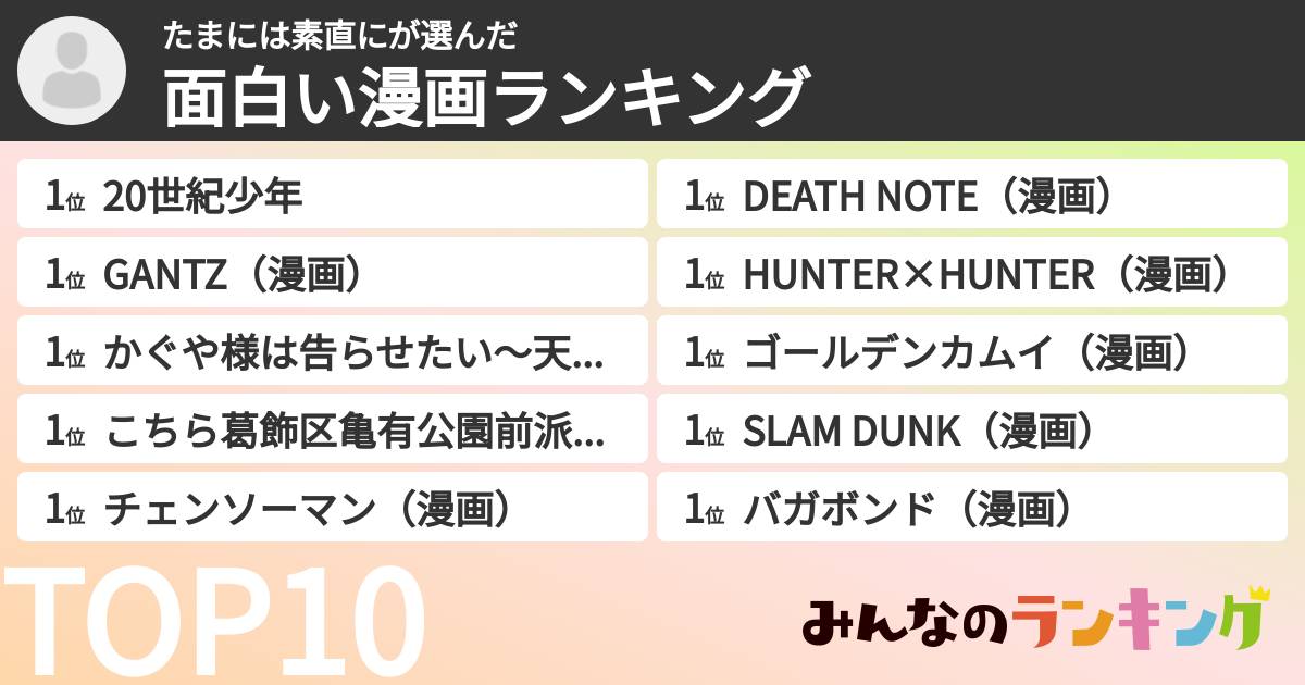 たまには素直にさんの「面白い漫画ランキング」