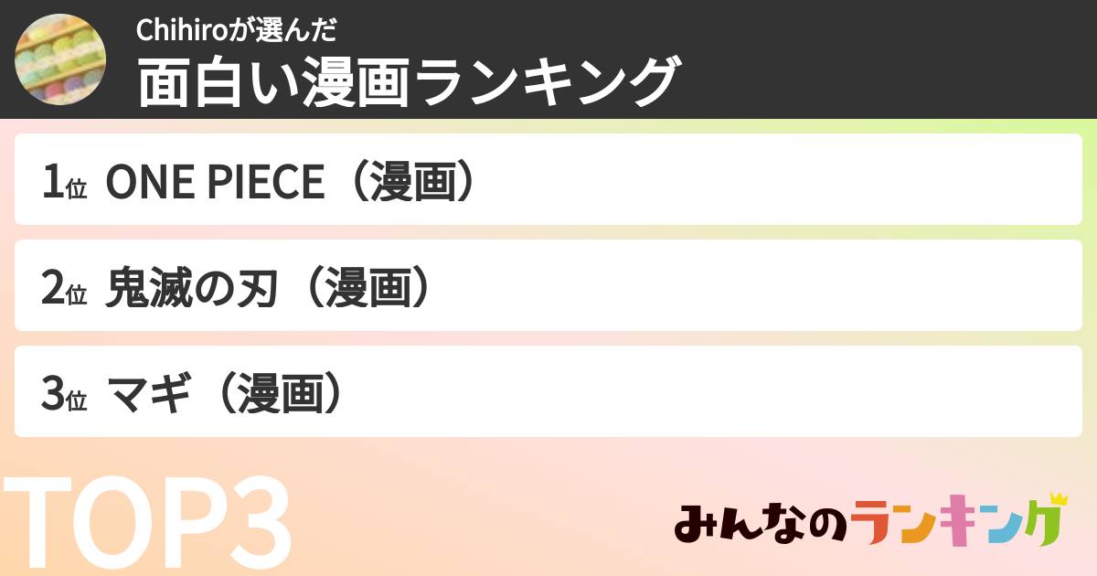 Chihiroさんの「面白い漫画ランキング」