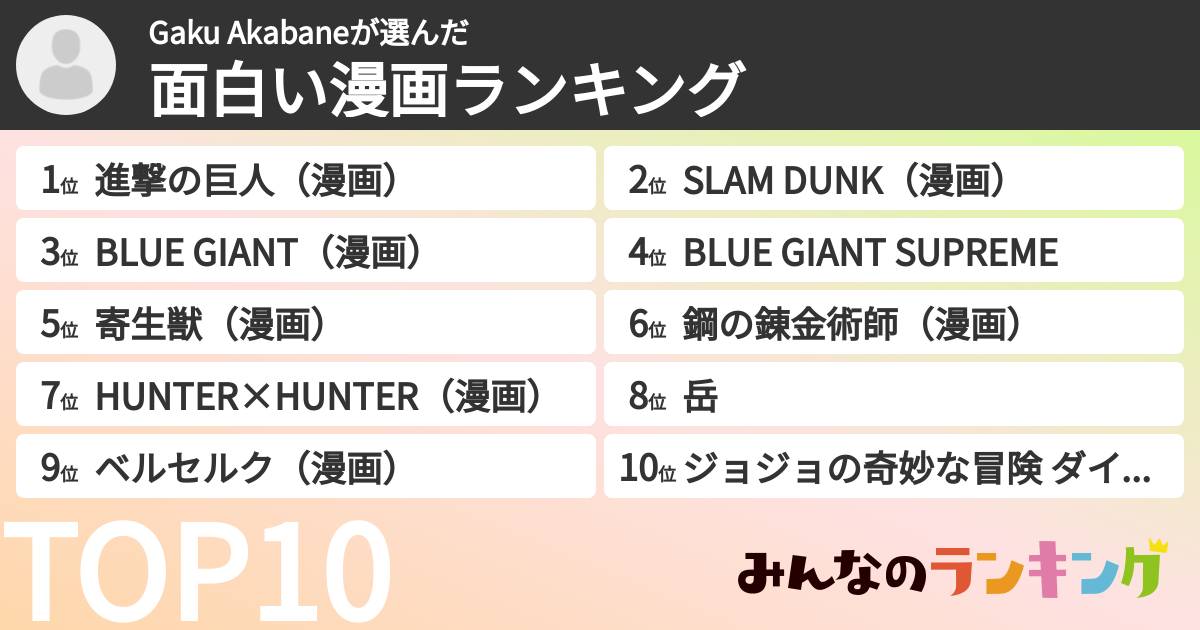 Gaku Akabaneさんの「面白い漫画ランキング」