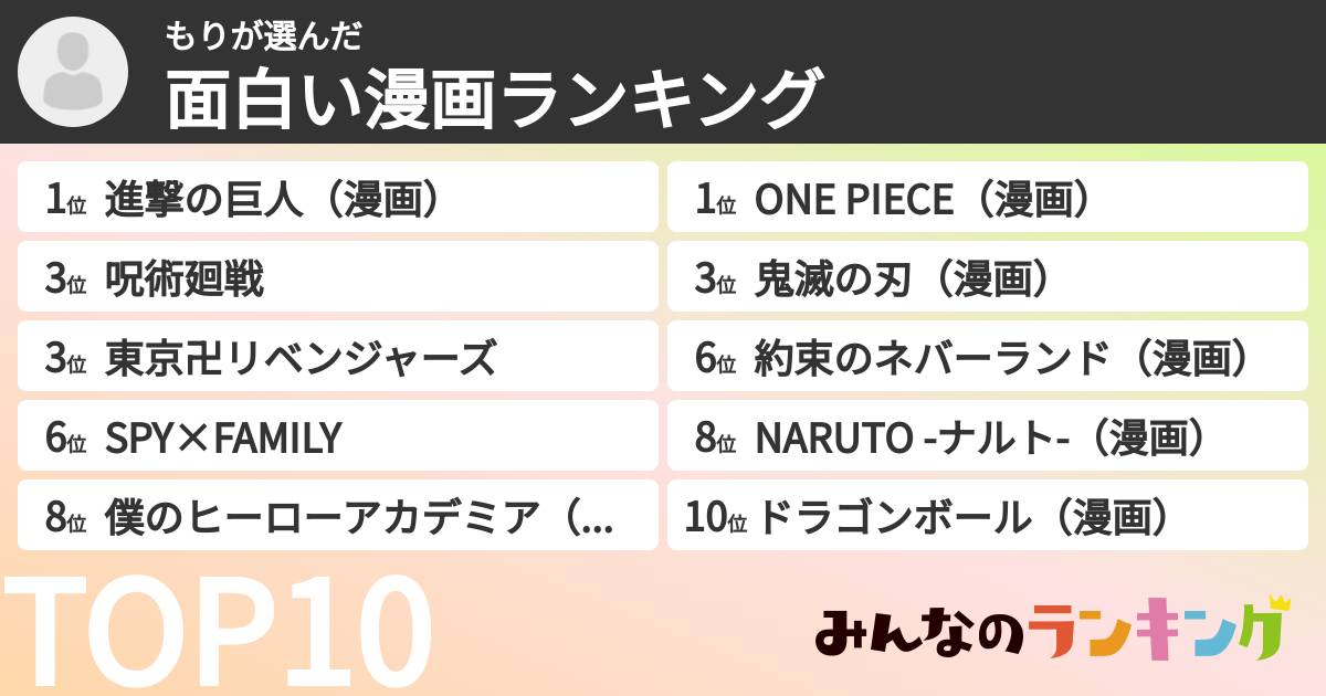 もりさんの「面白い漫画ランキング」
