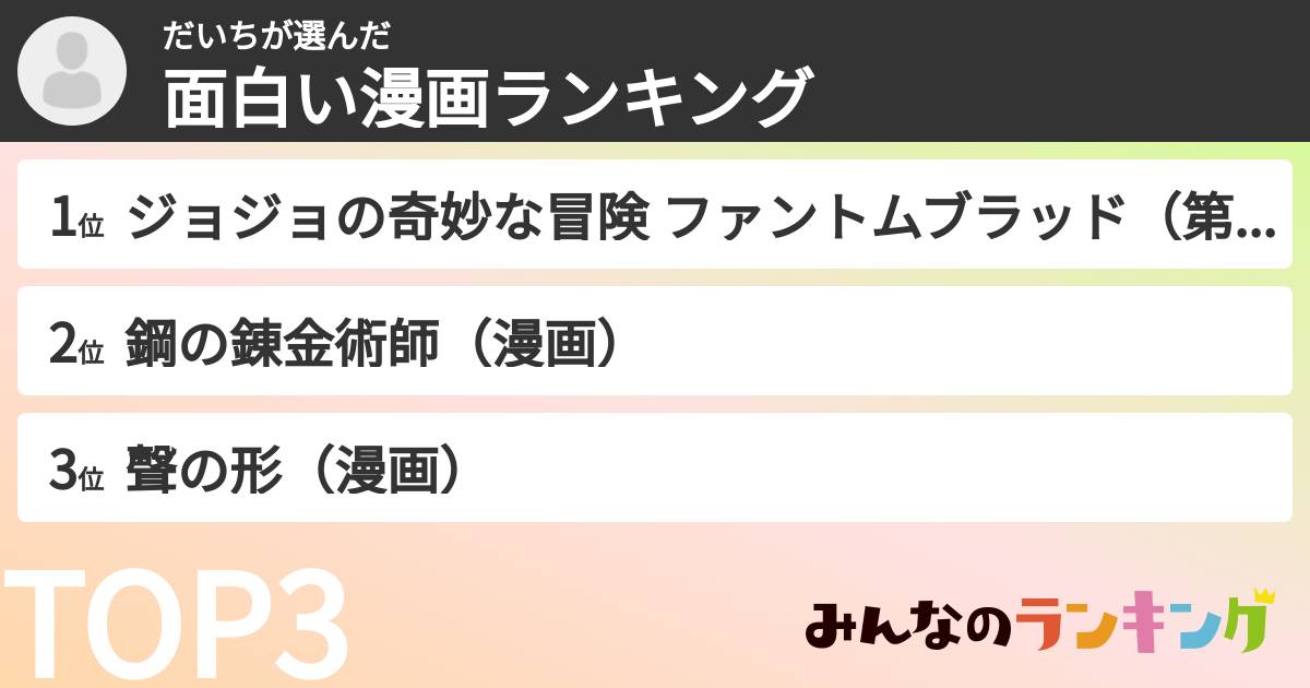 だいちさんの「面白い漫画ランキング」