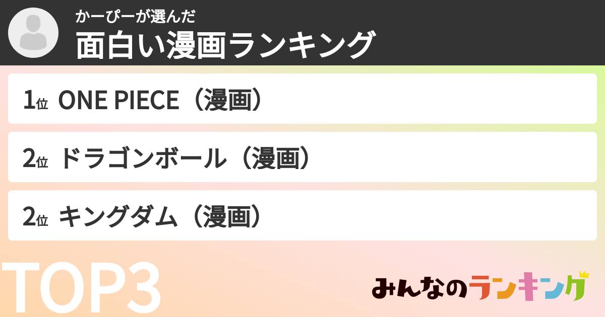 かーぴーさんの「面白い漫画ランキング」