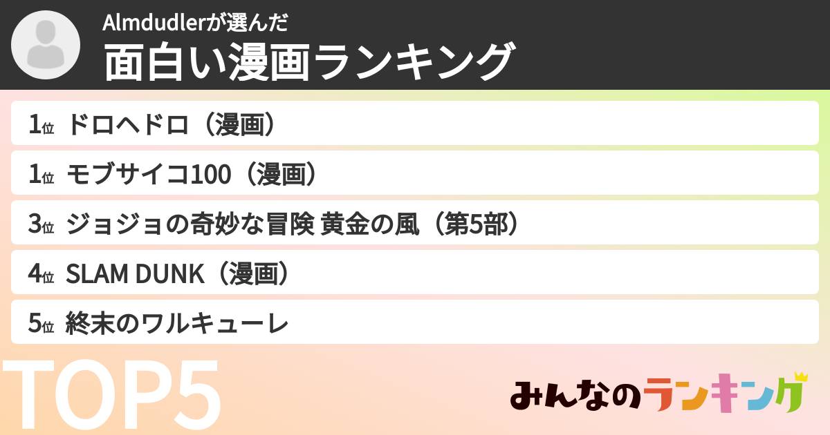 Almdudlerさんの「面白い漫画ランキング」