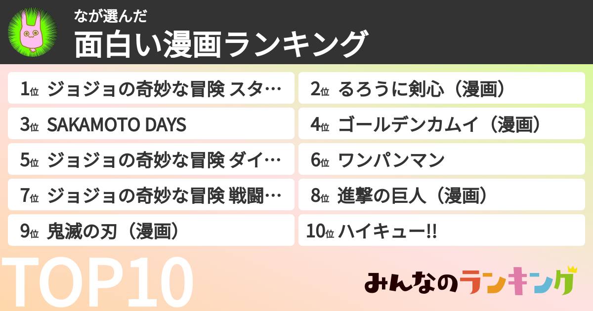 なさんの「面白い漫画ランキング」