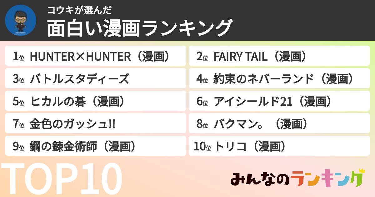 コウキさんの「面白い漫画ランキング」