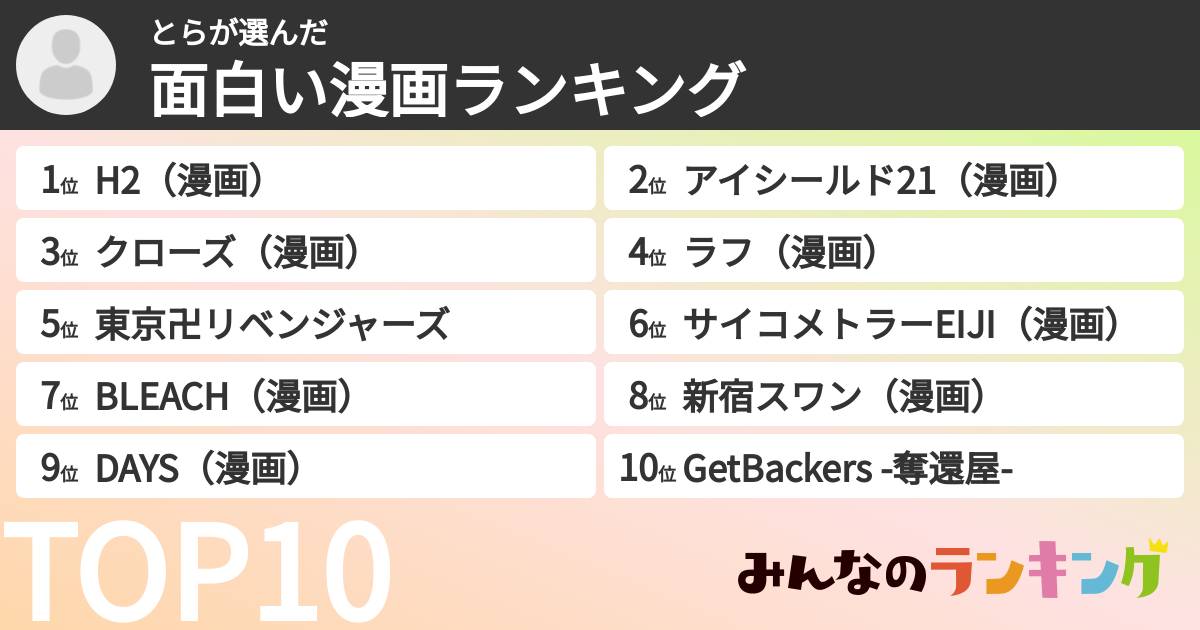 とらさんの「面白い漫画ランキング」