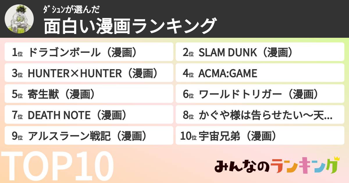 ﾀﾞｼｭﾝさんの「面白い漫画ランキング」