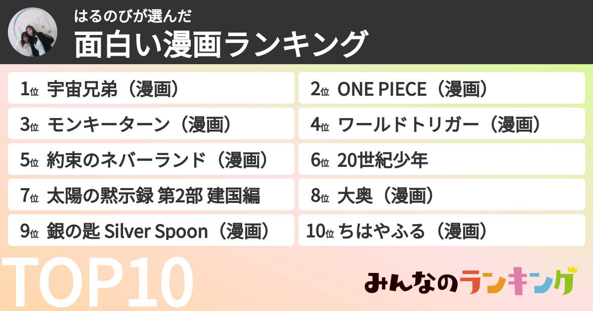 はるのびさんの「面白い漫画ランキング」