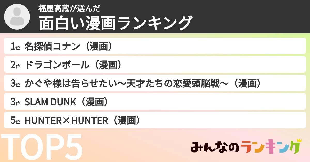 福屋高蔵さんの「面白い漫画ランキング」