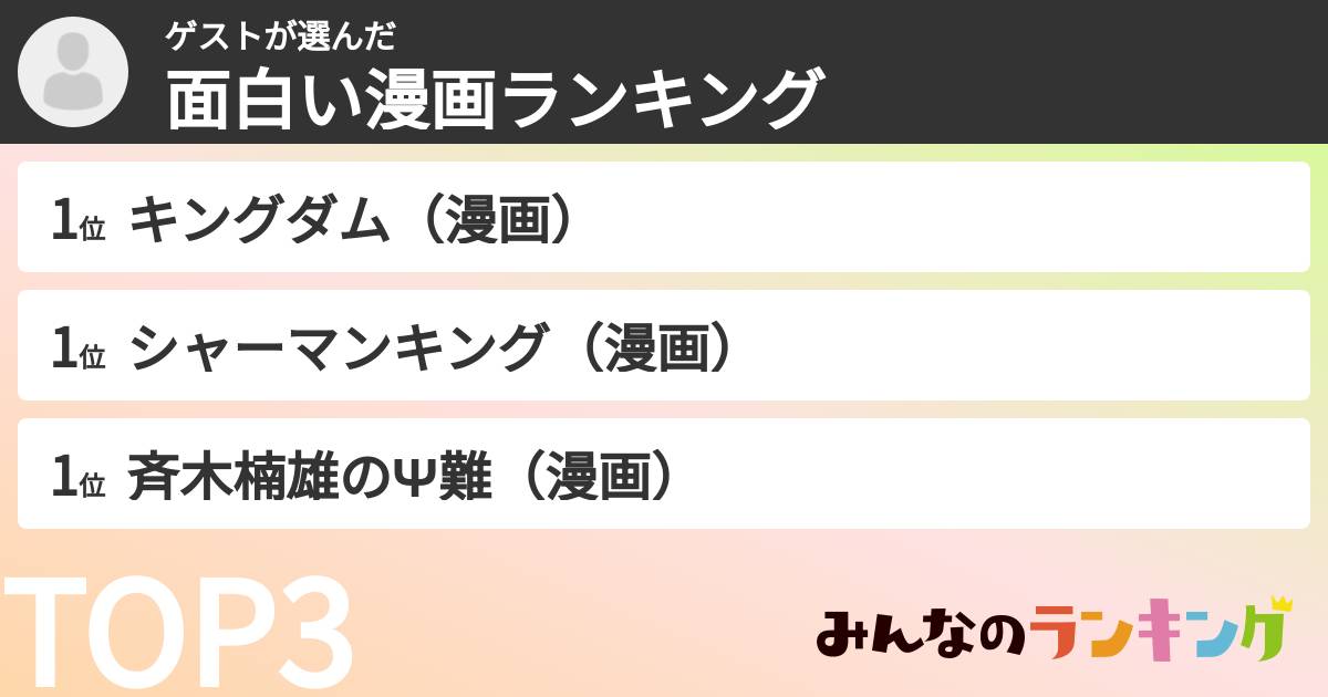 ゲストさんの「面白い漫画ランキング」