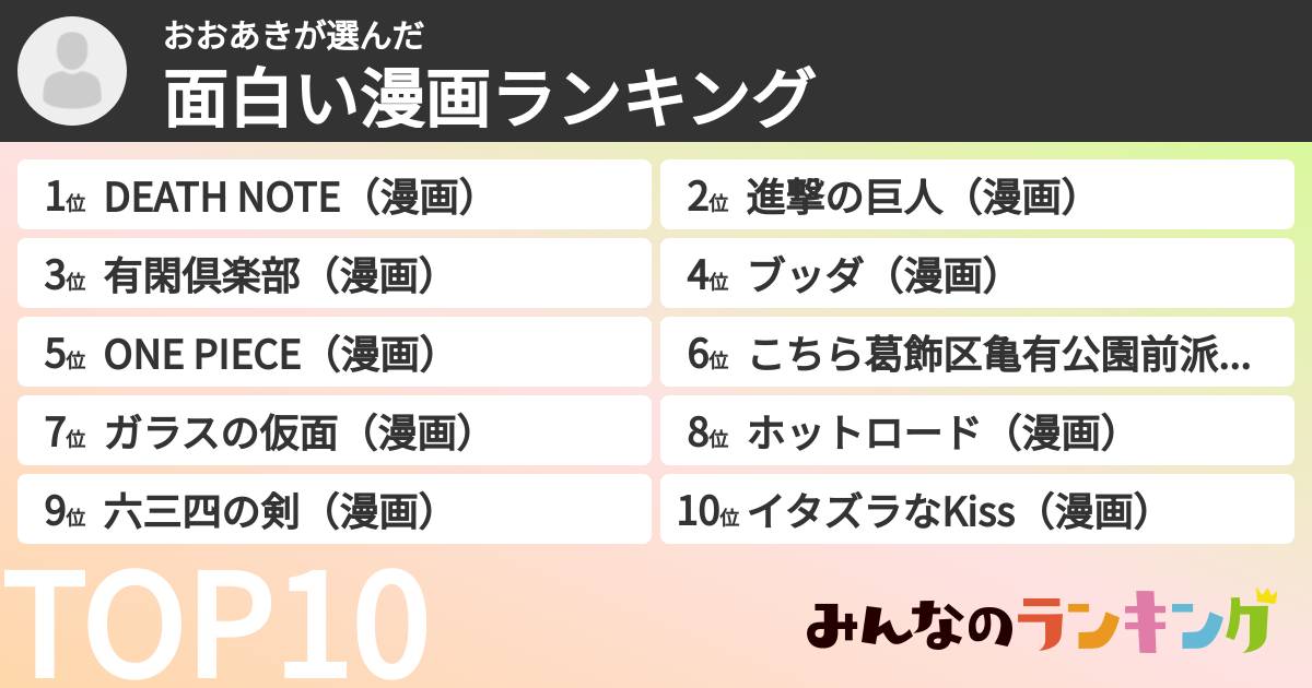 おおあきさんの「面白い漫画ランキング」