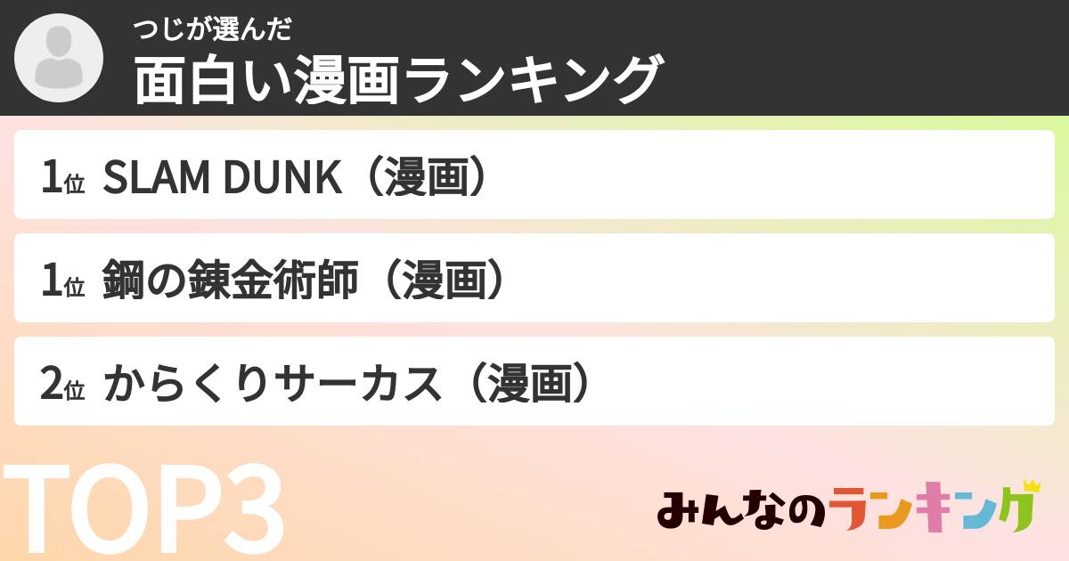 つじさんの「面白い漫画ランキング」