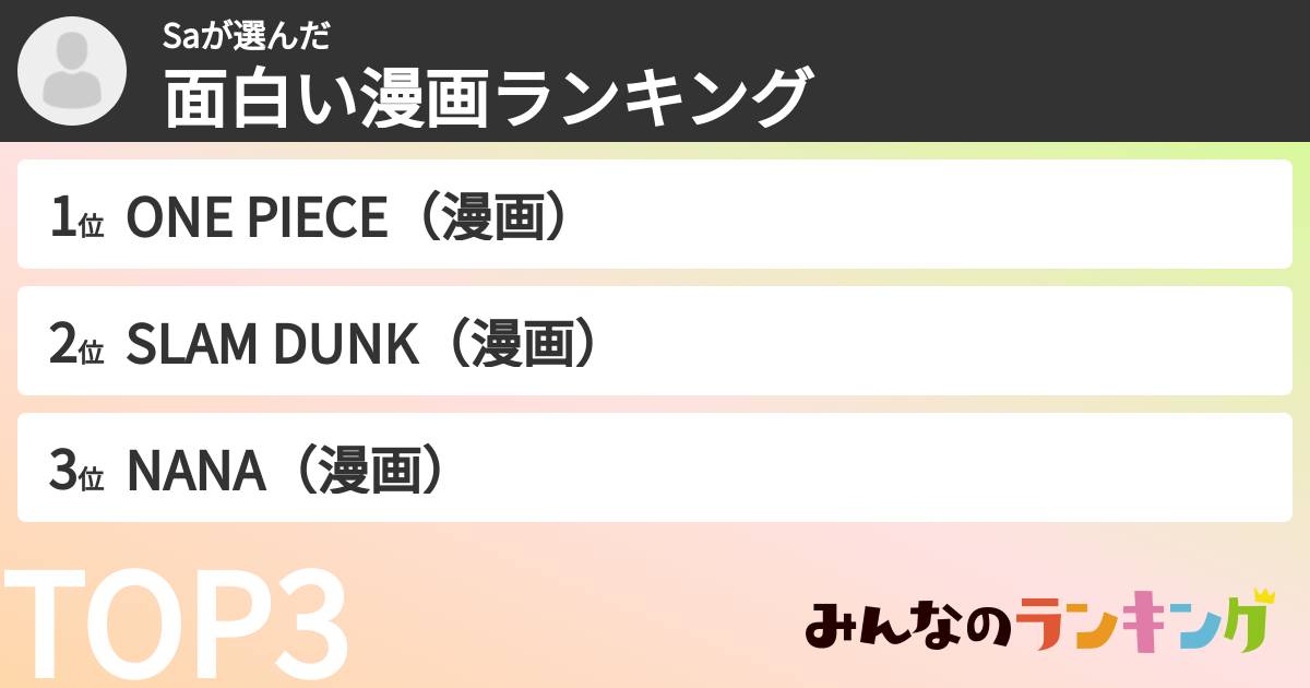 Saさんの「面白い漫画ランキング」