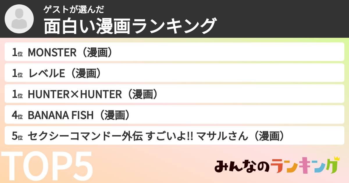 ゲストさんの「面白い漫画ランキング」