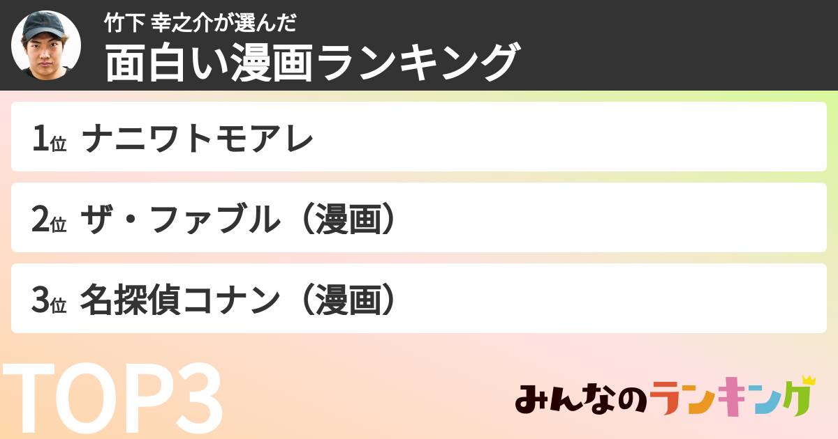 竹下 幸之介さんの「好きな漫画ランキング」
