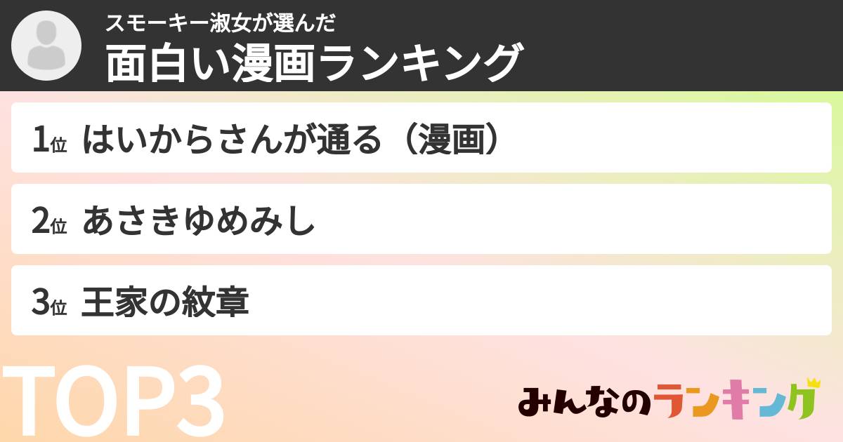 スモーキー淑女さんの「面白い漫画ランキング」