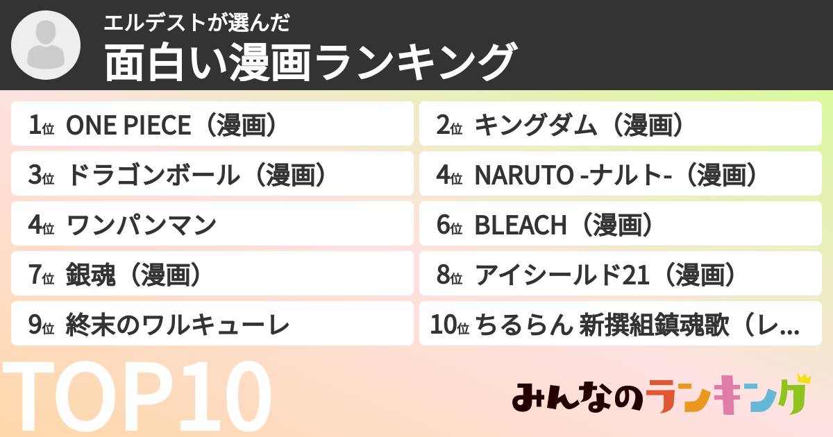 エルデストさんの「面白い漫画ランキング」