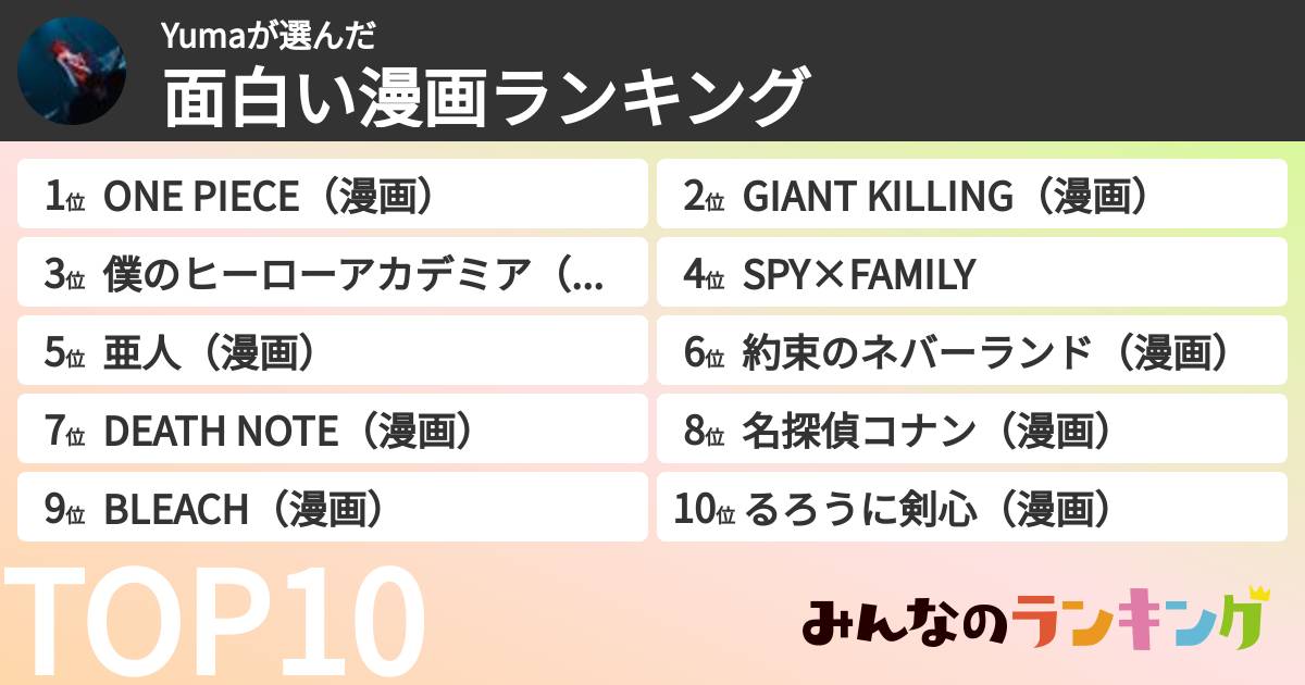 Yumaさんの「面白い漫画ランキング」