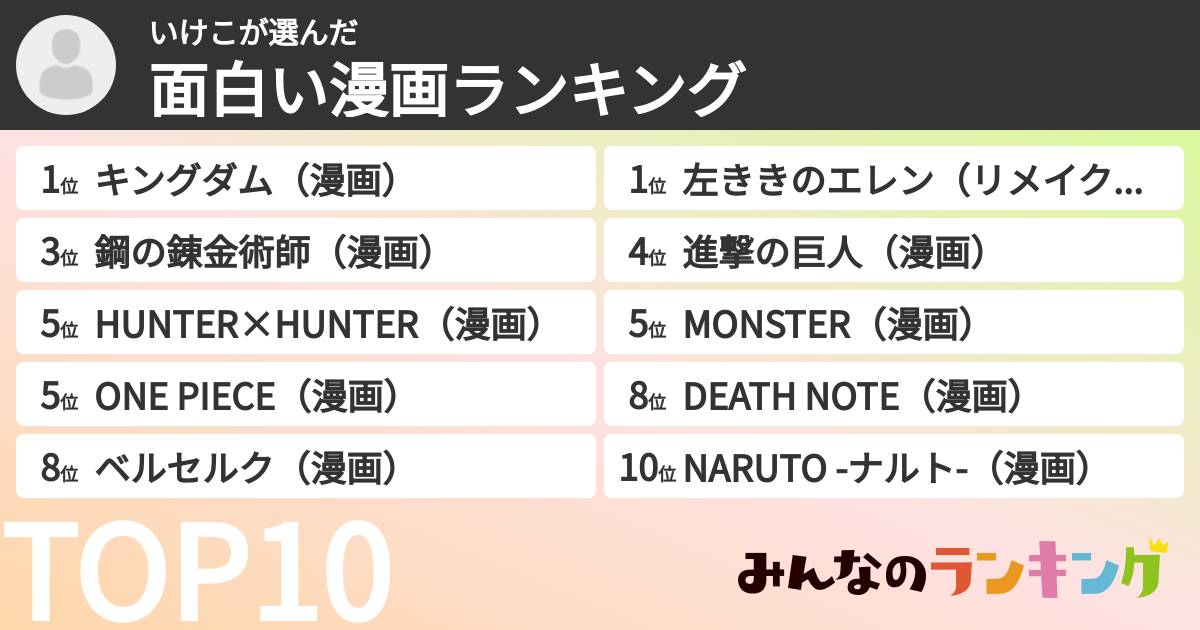 いけこさんの「面白い漫画ランキング」
