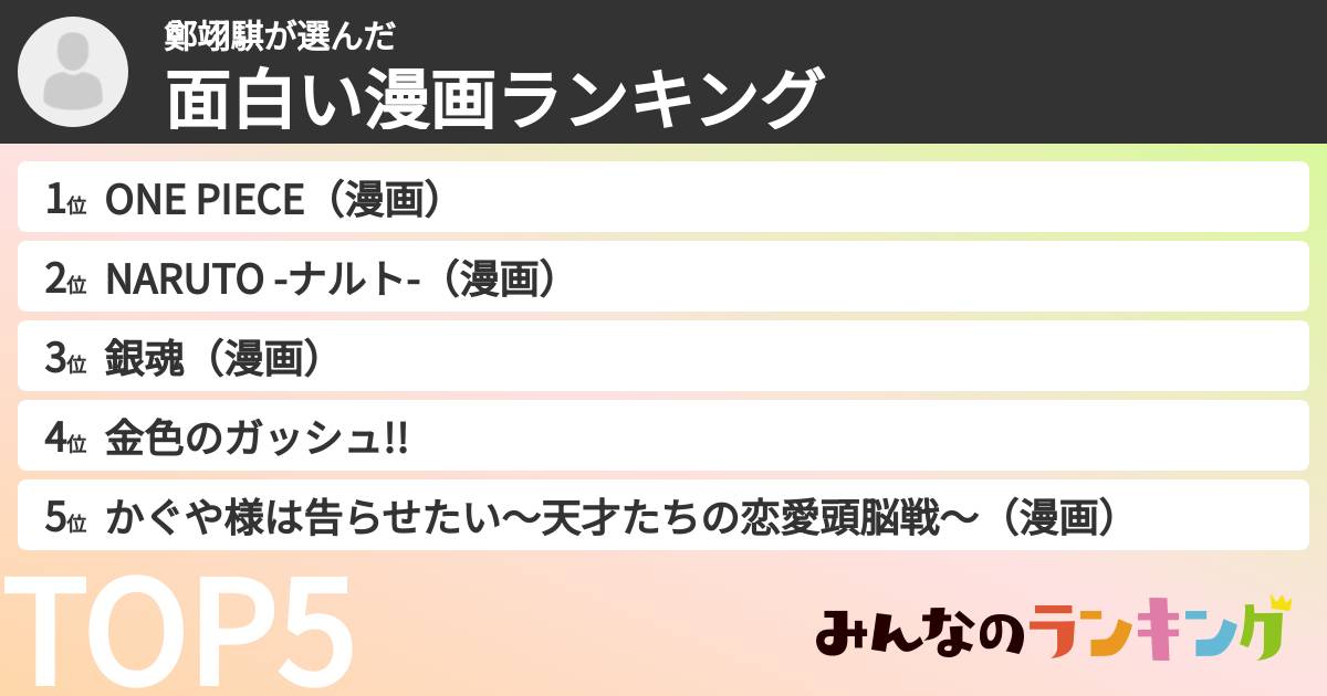 鄭翊騏さんの「面白い漫画ランキング」