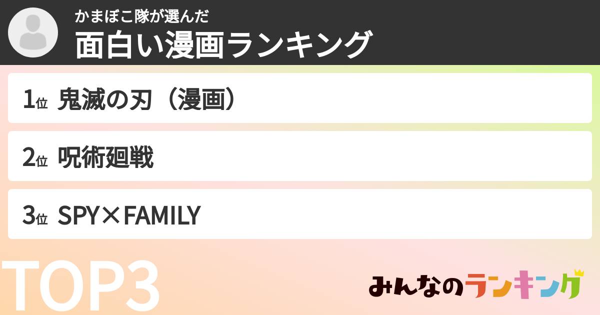かまぼこ隊さんの「面白い漫画ランキング」