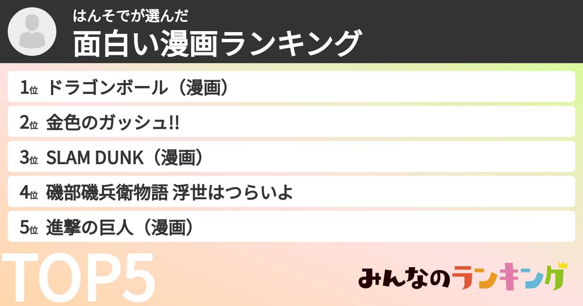 はんそでさんの「面白い漫画ランキング」