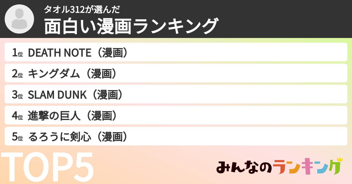 タオル312さんの「面白い漫画ランキング」