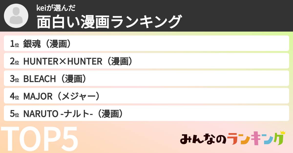 keiさんの「面白い漫画ランキング」