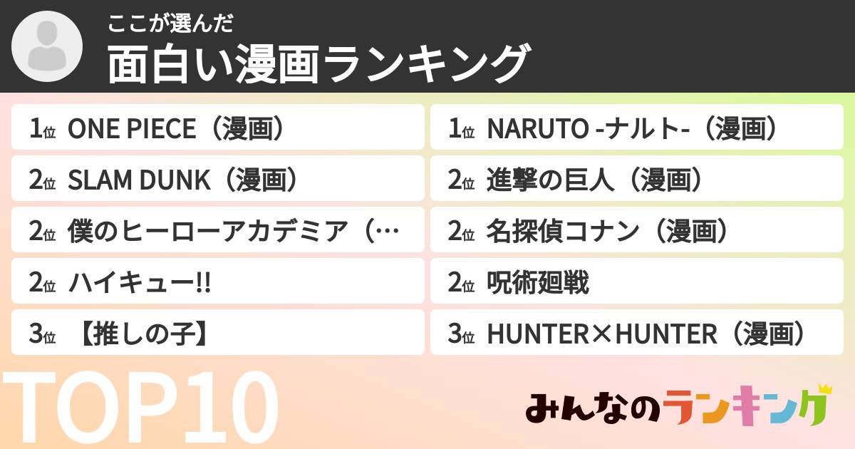 ここさんの「面白い漫画ランキング」