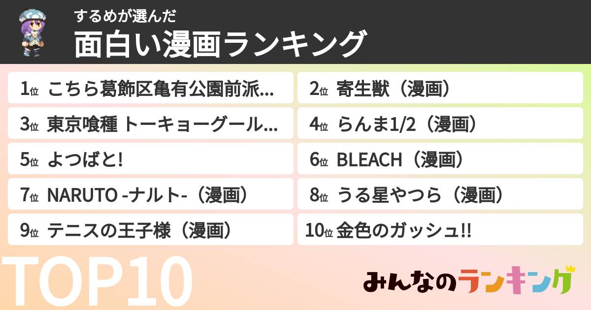 するめさんの「面白い漫画ランキング」