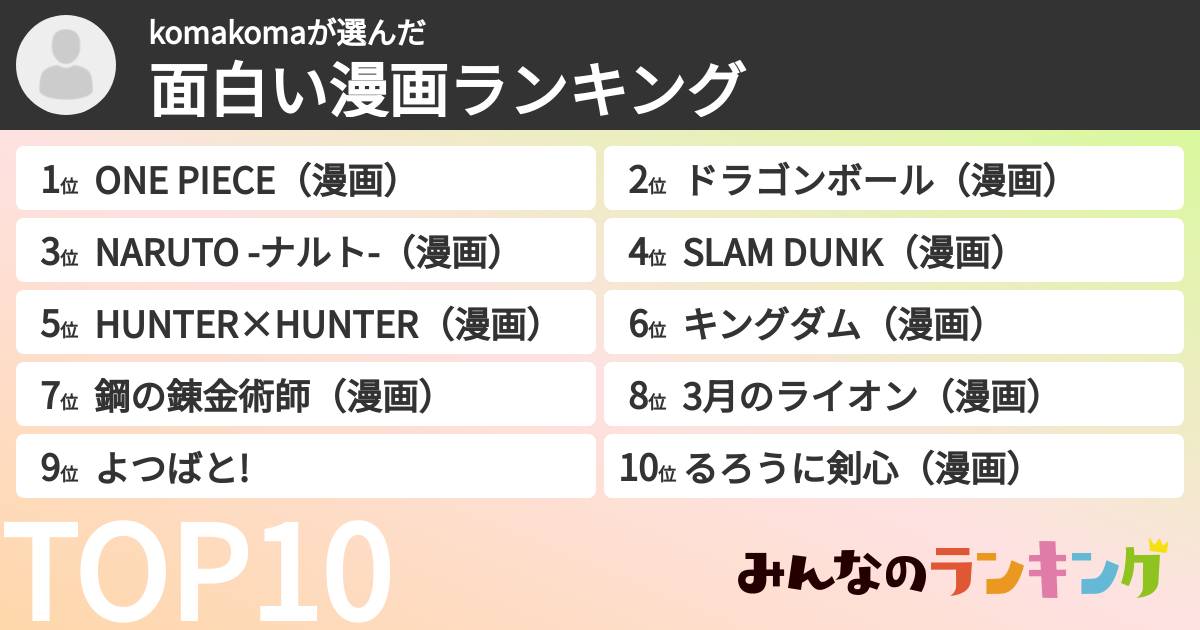 komakomaさんの「面白い漫画ランキング」