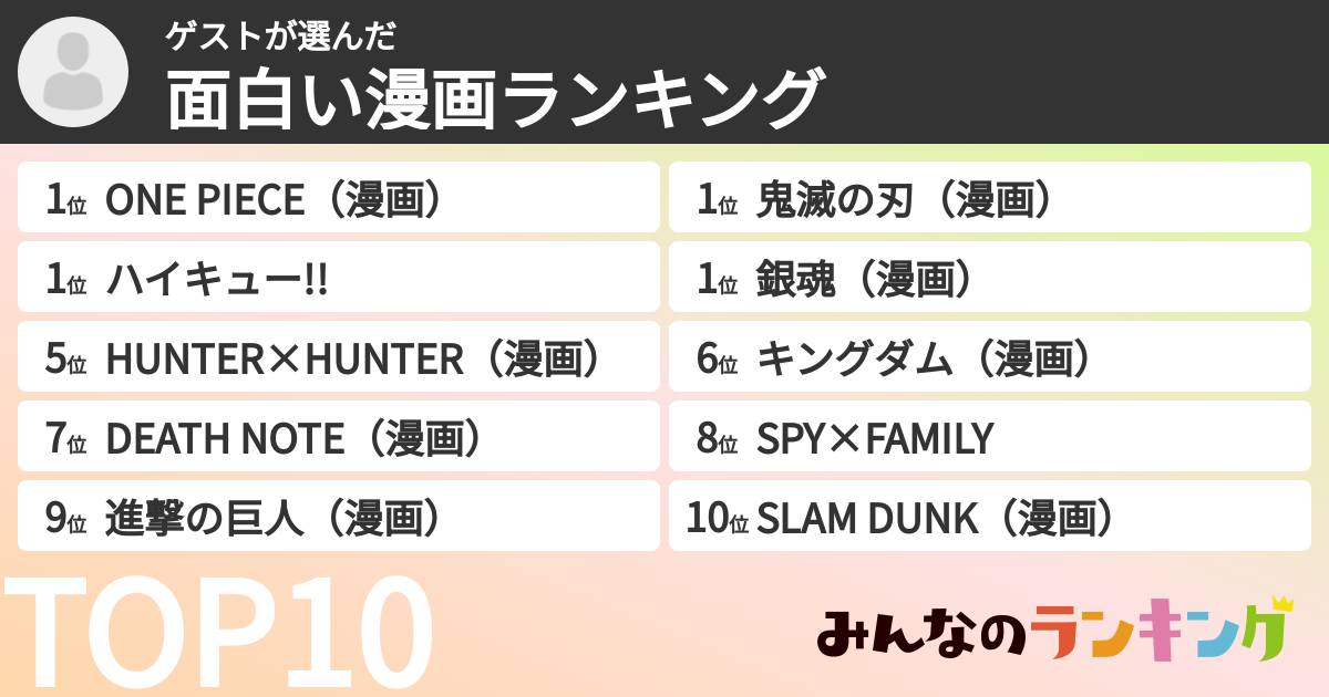 ゲストさんの「面白い漫画ランキング」