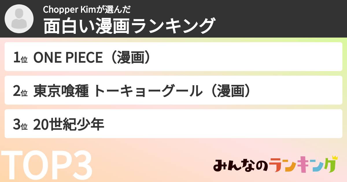 Chopper Kimさんの「面白い漫画ランキング」