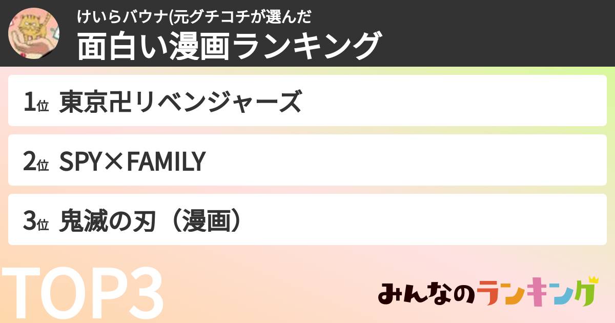 けいらバウナ(元グチコチさんの「面白い漫画ランキング」