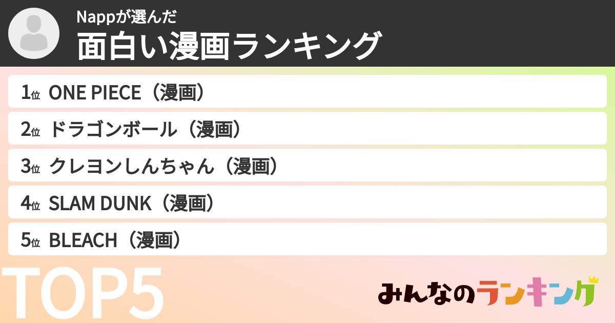 Nappさんの「面白い漫画ランキング」