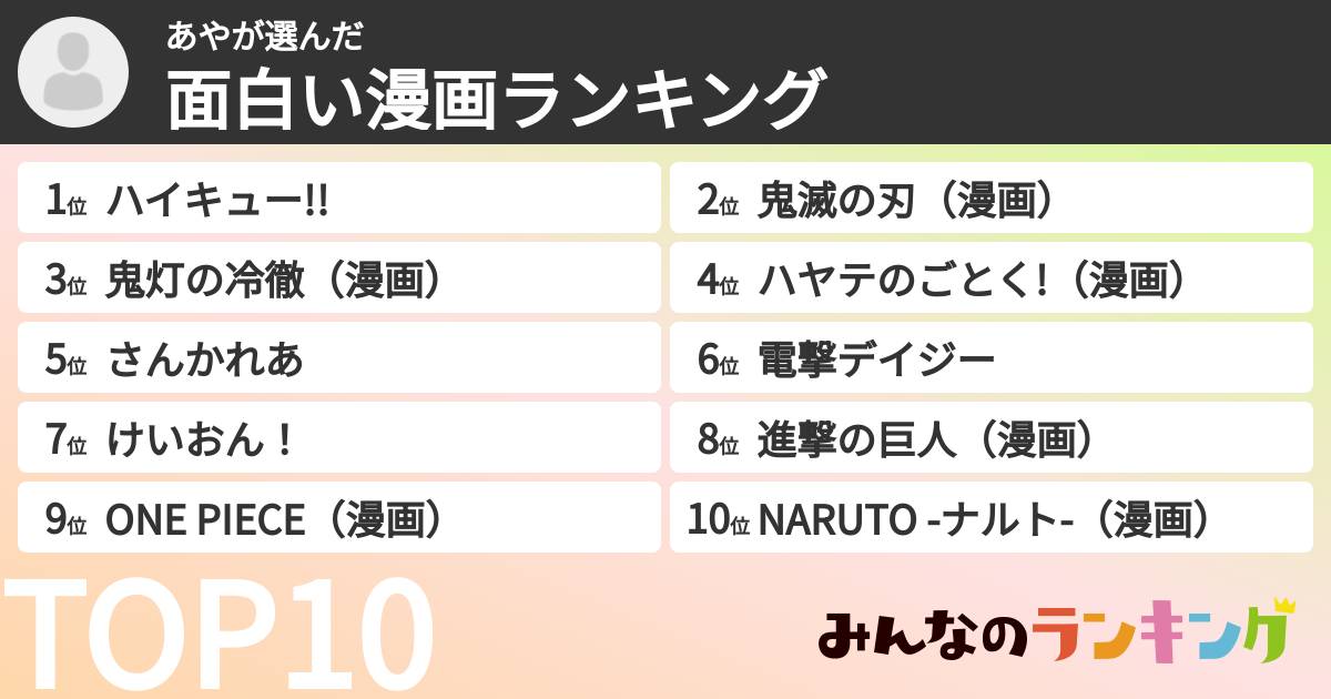 あやさんの「面白い漫画ランキング」