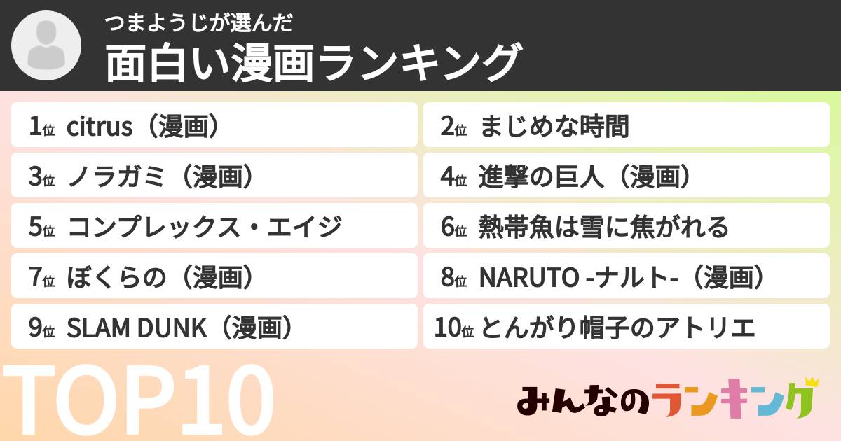 つまようじさんの「面白い漫画ランキング」