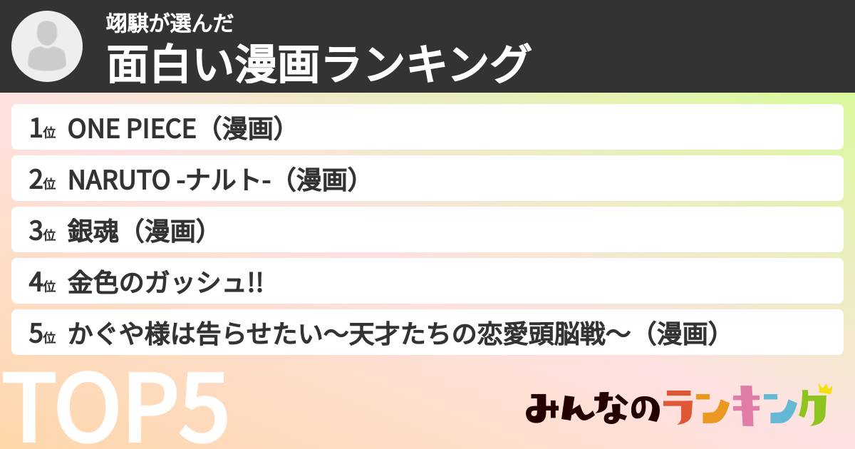 翊騏さんの「面白い漫画ランキング」