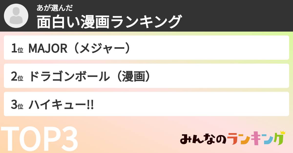 あさんの「面白い漫画ランキング」