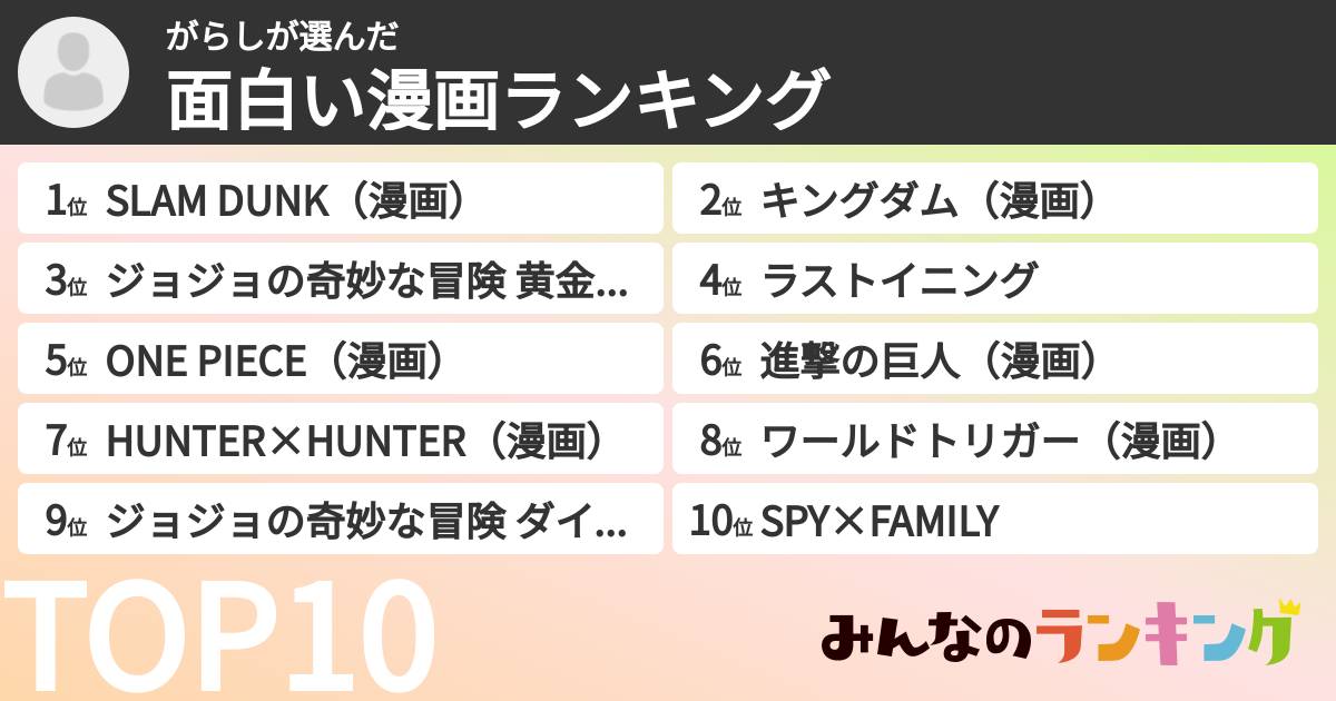 がらしさんの「面白い漫画ランキング」