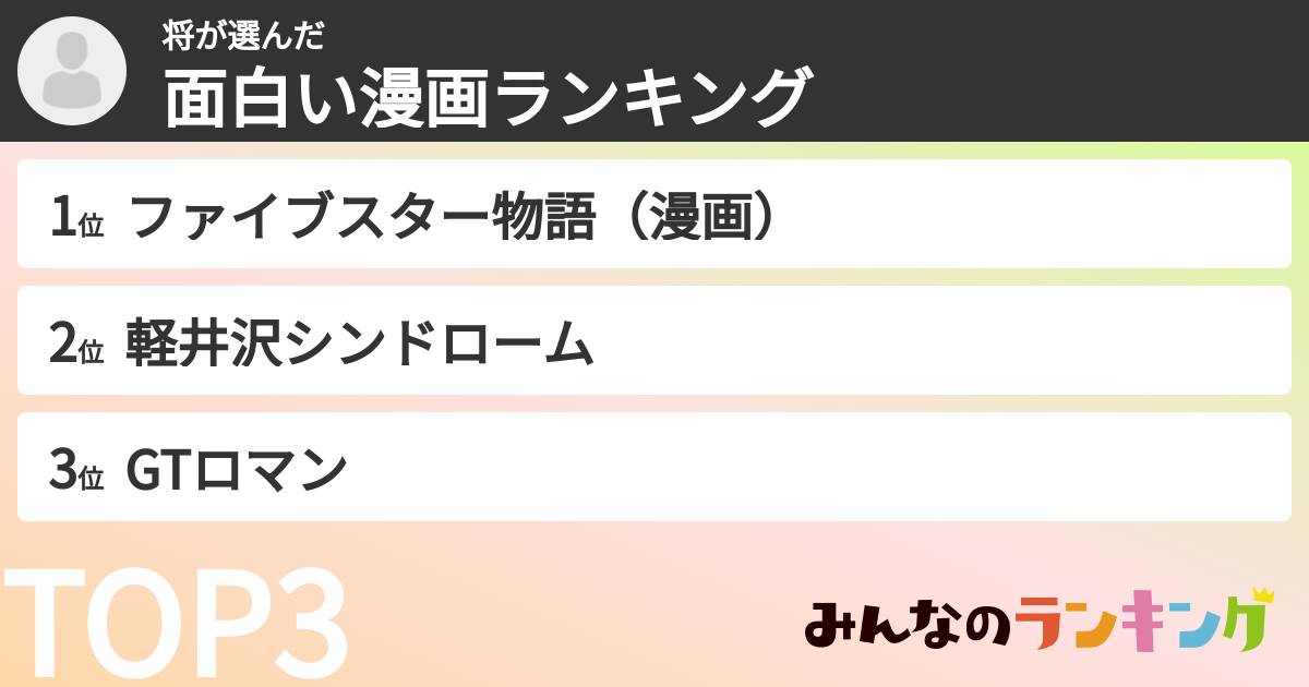 将さんの「面白い漫画ランキング」