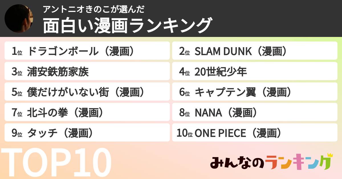 アントニオきのこさんの「面白い漫画ランキング」