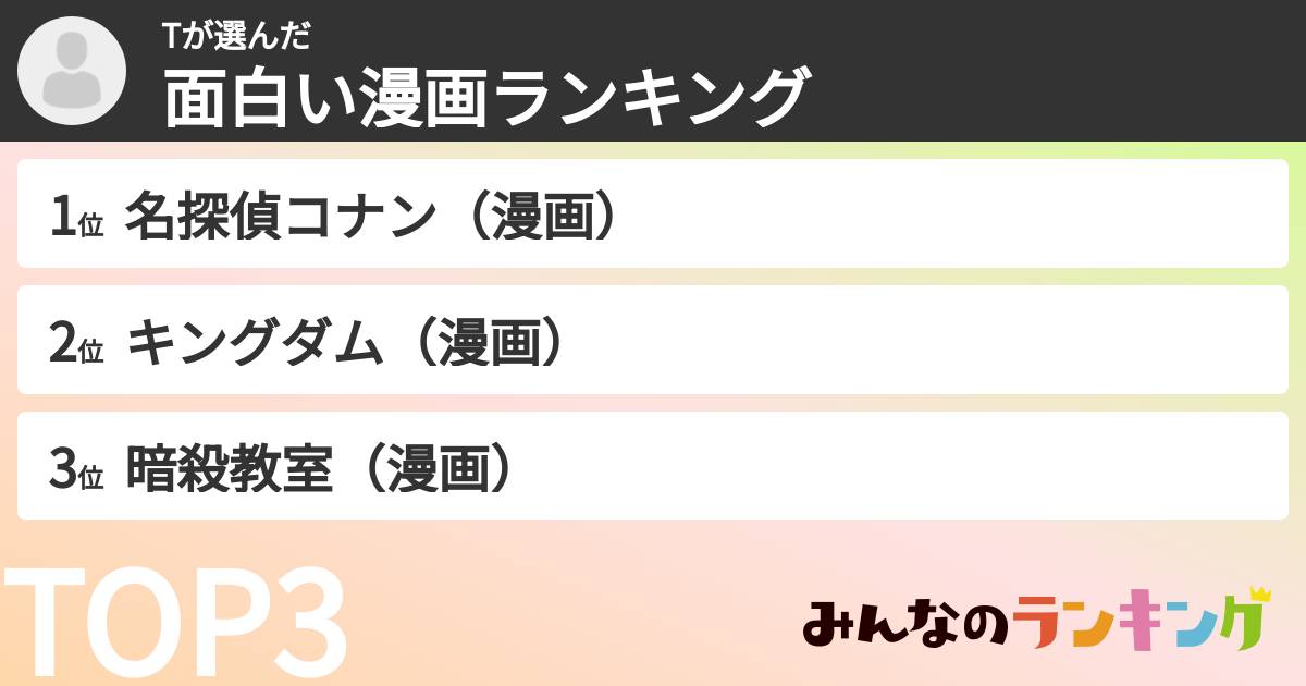 Tさんの「面白い漫画ランキング」