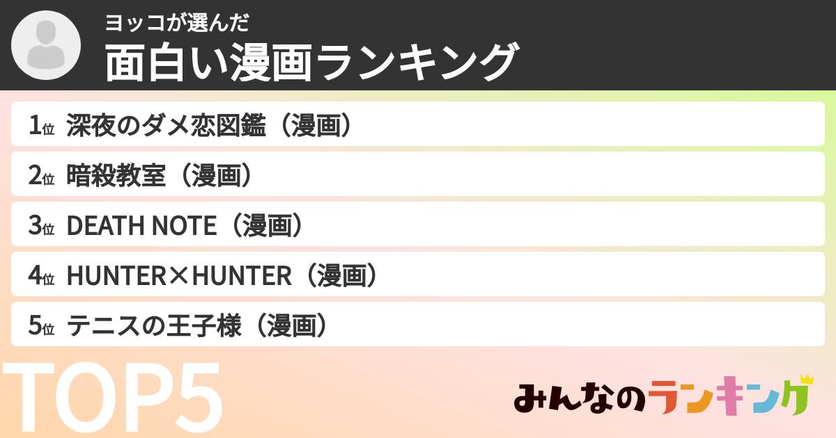ヨッコさんの「面白い漫画ランキング」