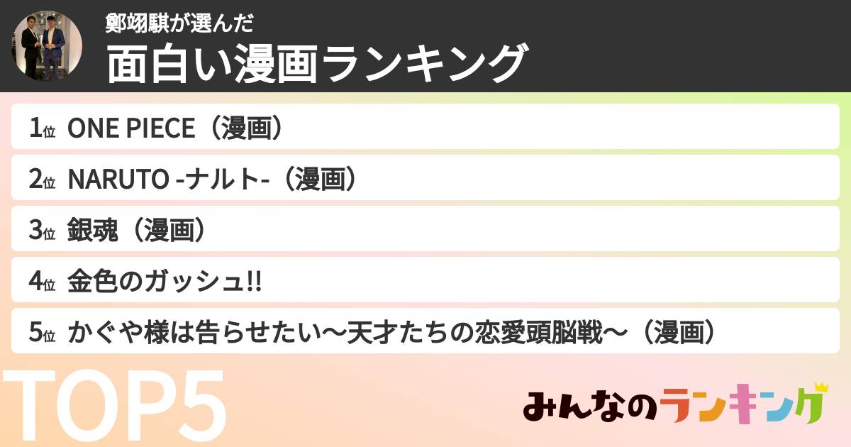 鄭翊騏さんの「面白い漫画ランキング」