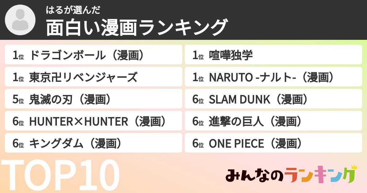 はるさんの「面白い漫画ランキング」