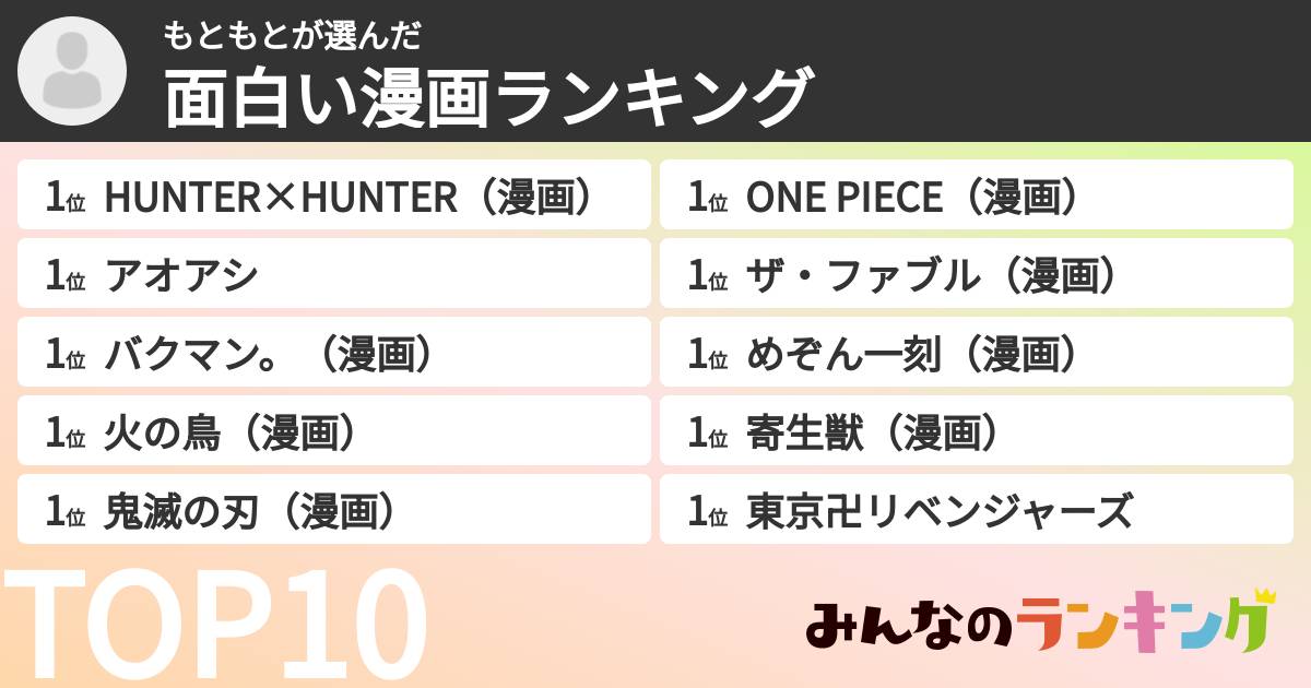 もともとさんの「面白い漫画ランキング」