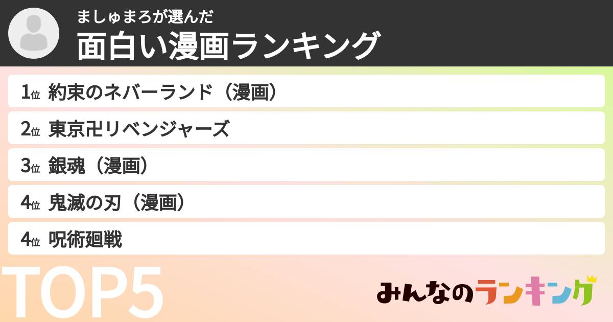 ましゅまろさんの「面白い漫画ランキング」